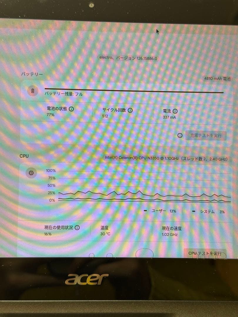 Acer Chromebook Spin 11 ‘17年モデル 日本語配列