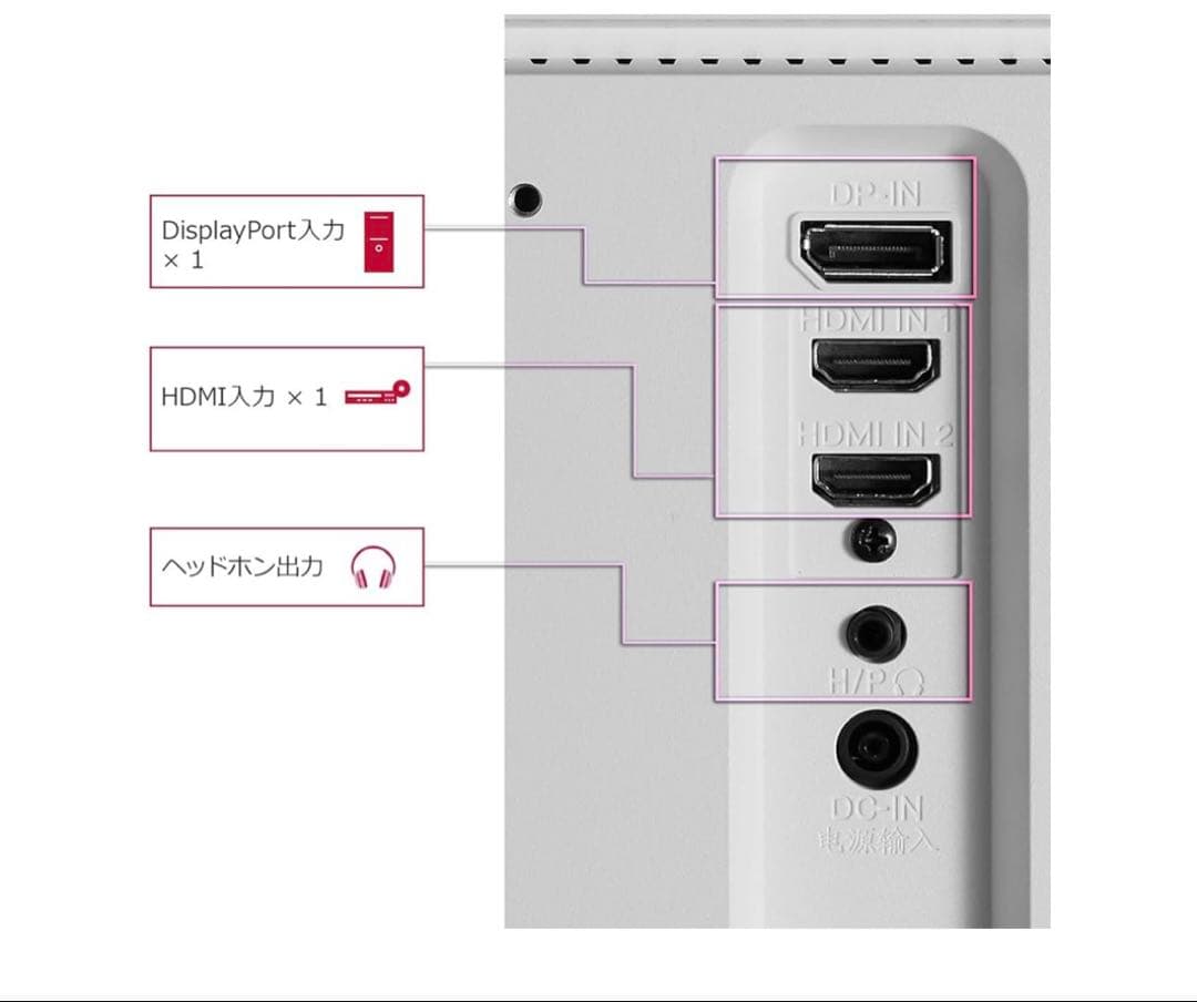LG モニター ディスプレイ 29インチ/ウルトラワイド　IPS非光沢