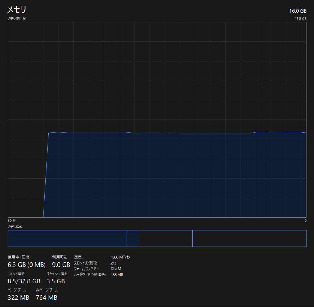 Samsung DDR5-4800 8GB×2 16GB デスクトップ メモリー