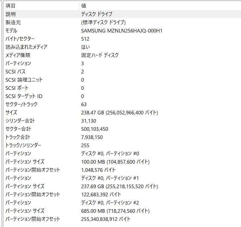Windowsノート本体 HP EliteBook 820 G3 8GB/256GB SSD