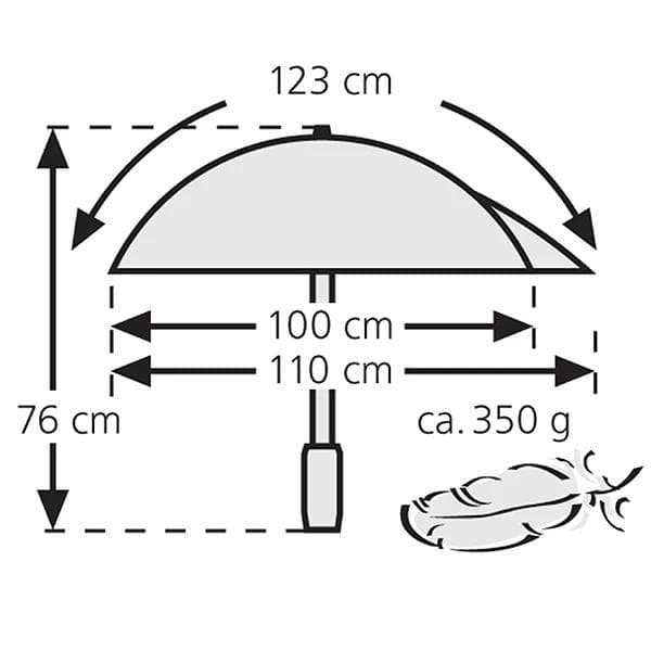 EURO SCHIRM　ユーロシルム　スウィングバックパックシルバー　晴雨兼用傘