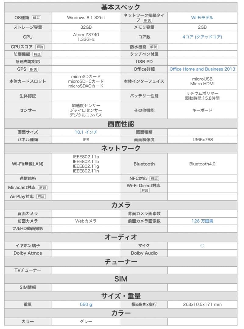 タブレットPC Windows 10  32GBマイクロソフトオフィス付