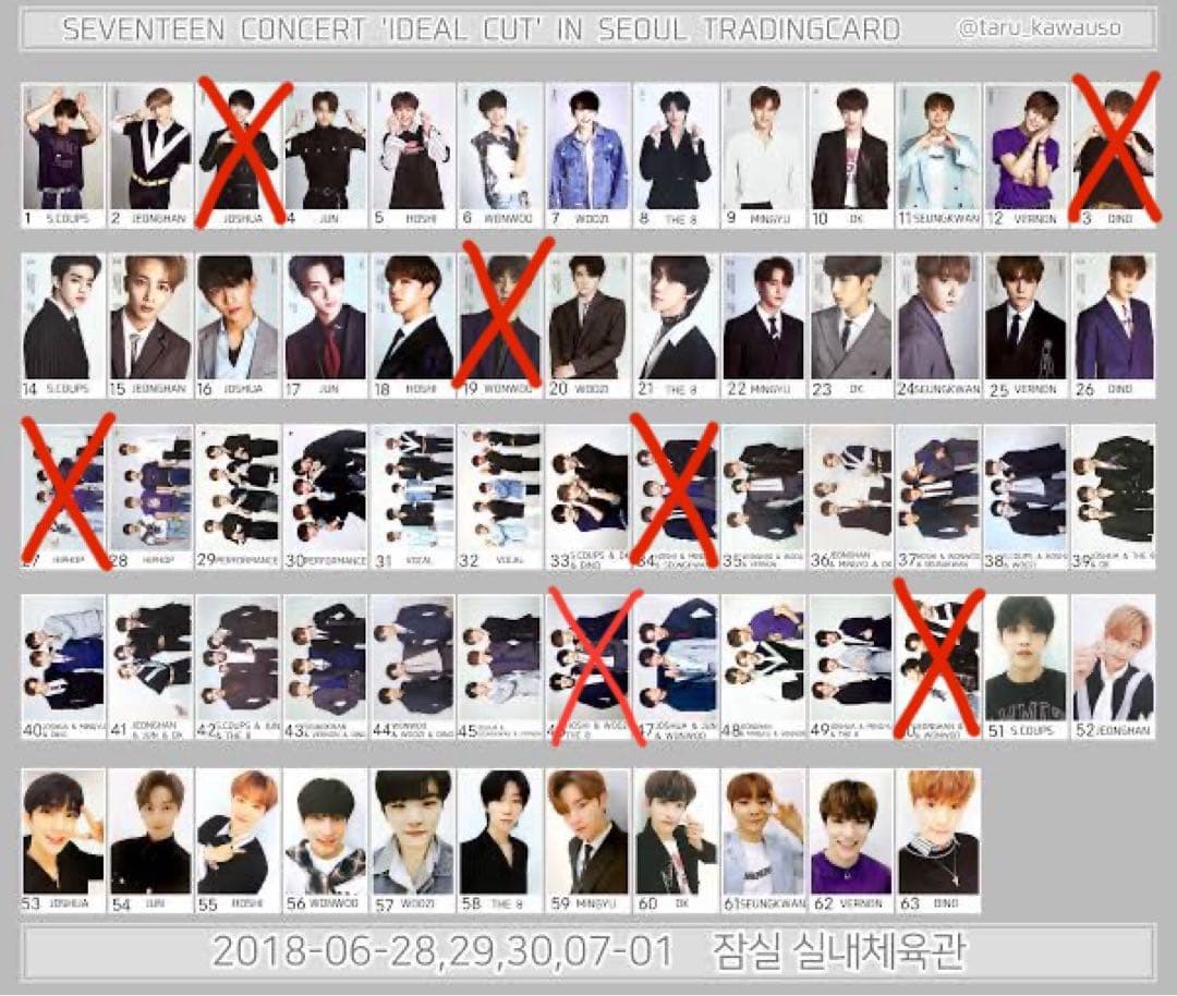 SEVENTEEN IDEALCUT トレカファイル(トレカ111枚付)
