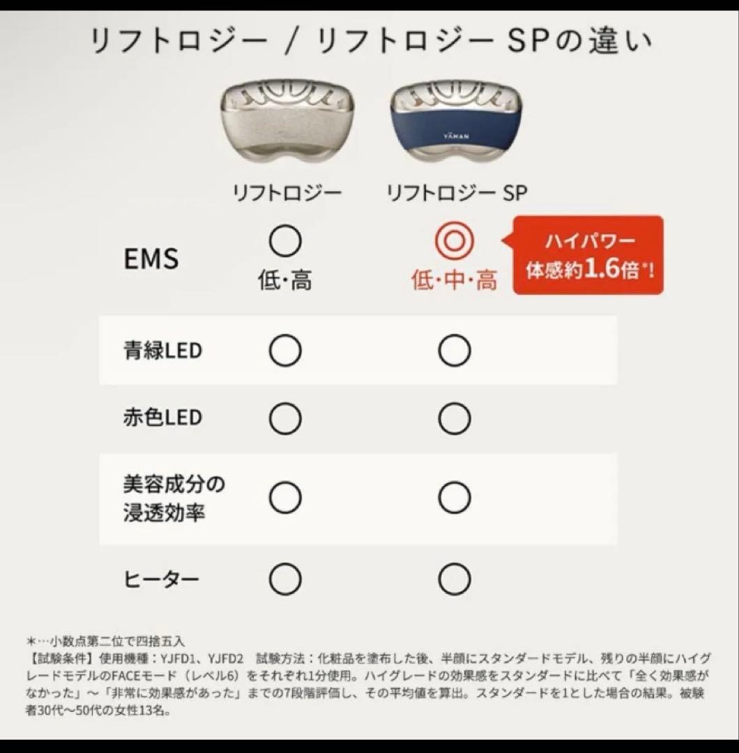 YA-MAN EMS 動作確認のみ未使用　美顔