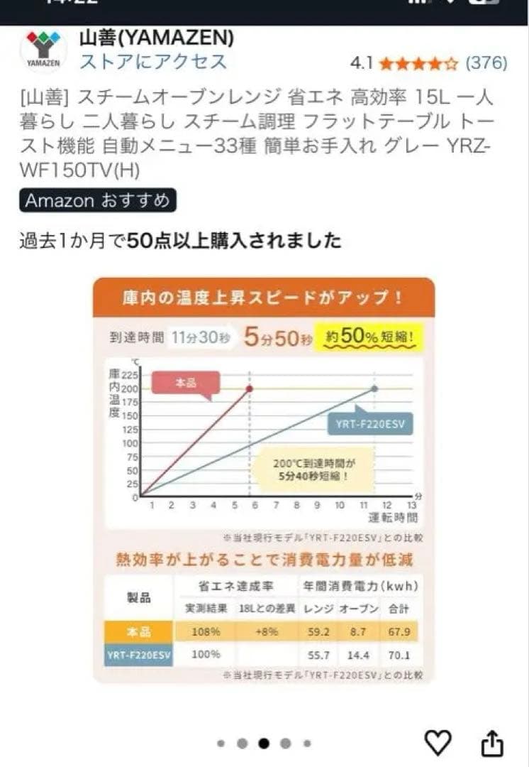 未使用品 山善 スチームオーブンレンジ 省エネ 高効率 yrz-wf150tv