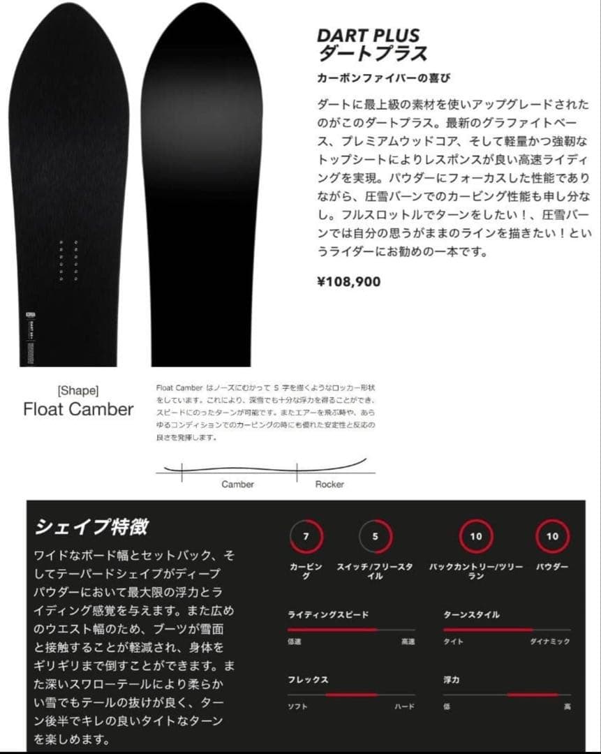 KORUA コルア DART PLUS 156