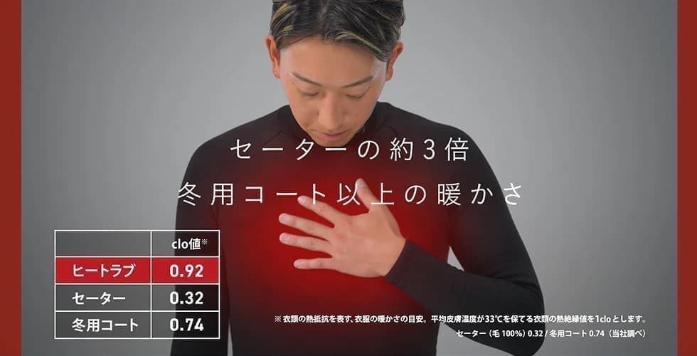 25モデル　ZEROFIT 速暖。HEATRUB モックネック XL ブラック