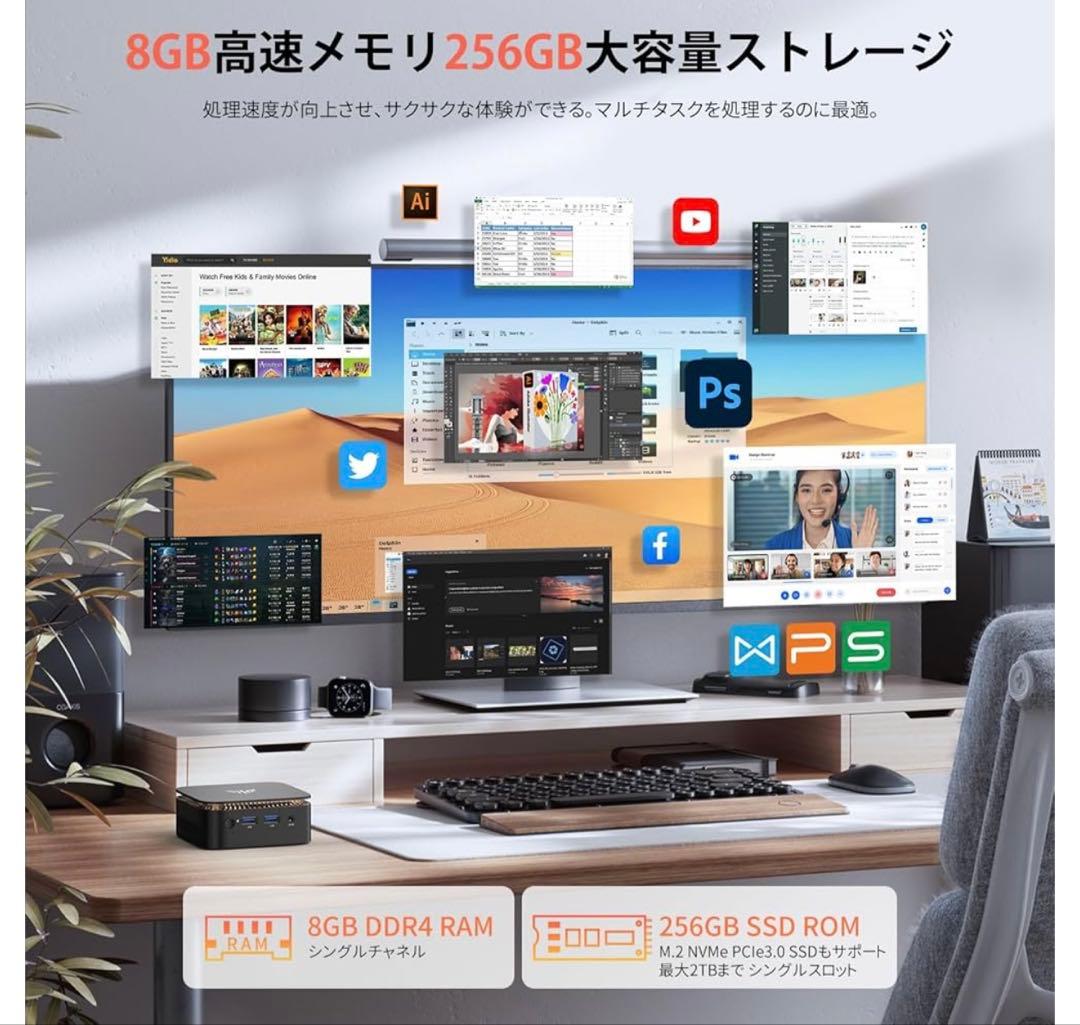 ミニpc 最大3.60GHz WIFI6/BT5.2 インテル N150