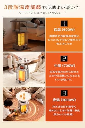 カーボンヒーター 【2025年冬モデル・360°全方位速暖・3in1デ_corg