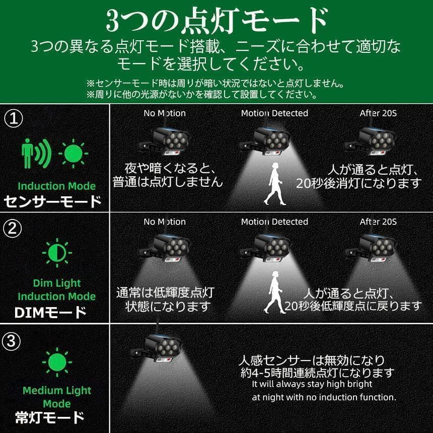 ダミーカメラ　4台　ソーラーライト led  防犯カメラ　ソーラーパネル