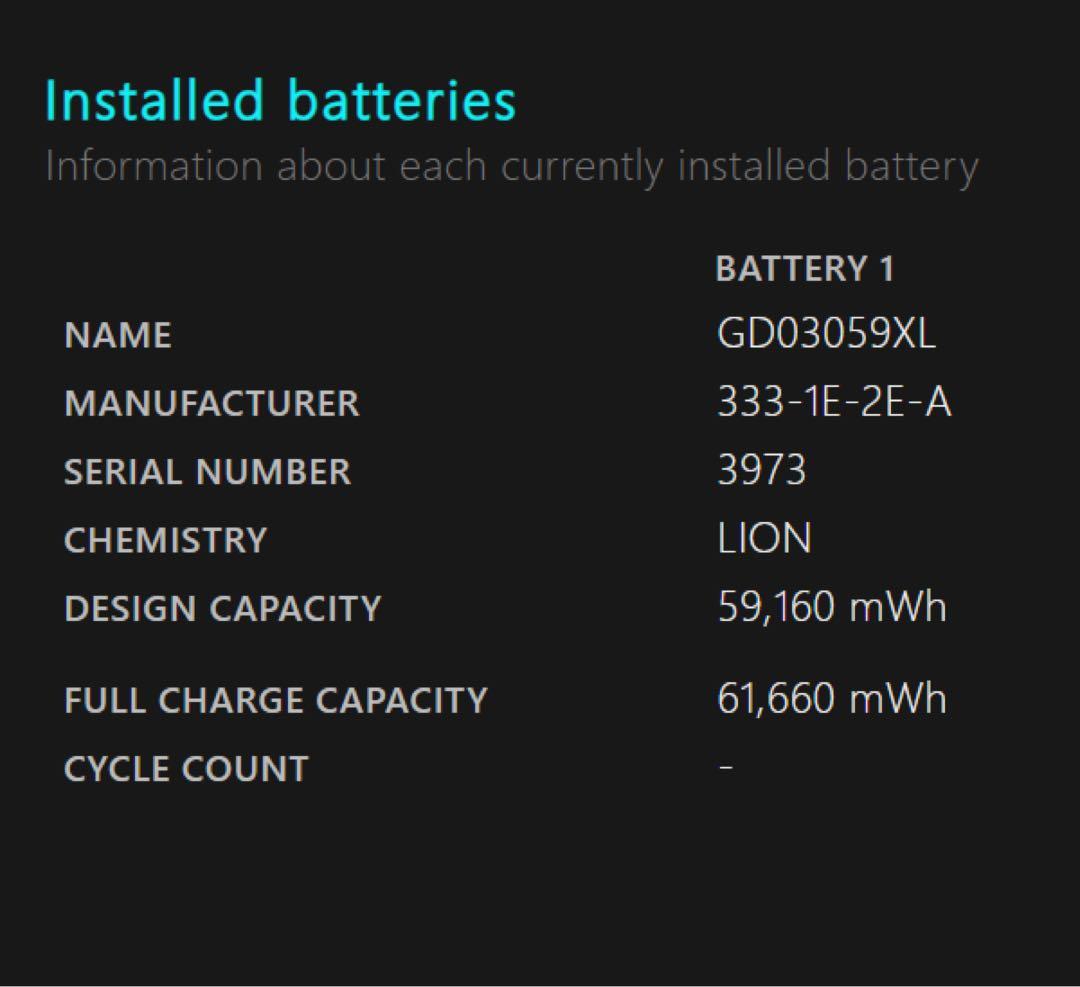 Windowsノート本体 HP Envy x360 2-in-1 Laptop 14-fc0017TU