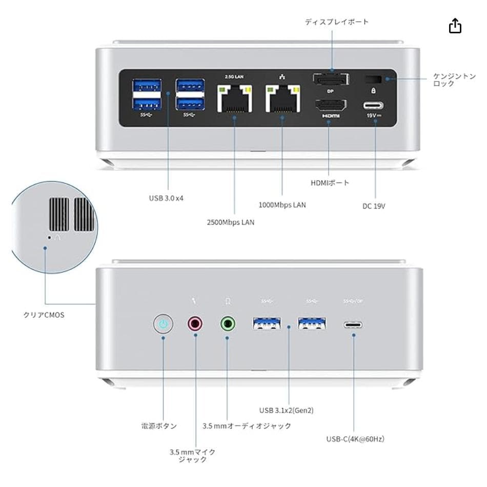 ミニPC MINISFORUM EliteMini HM90