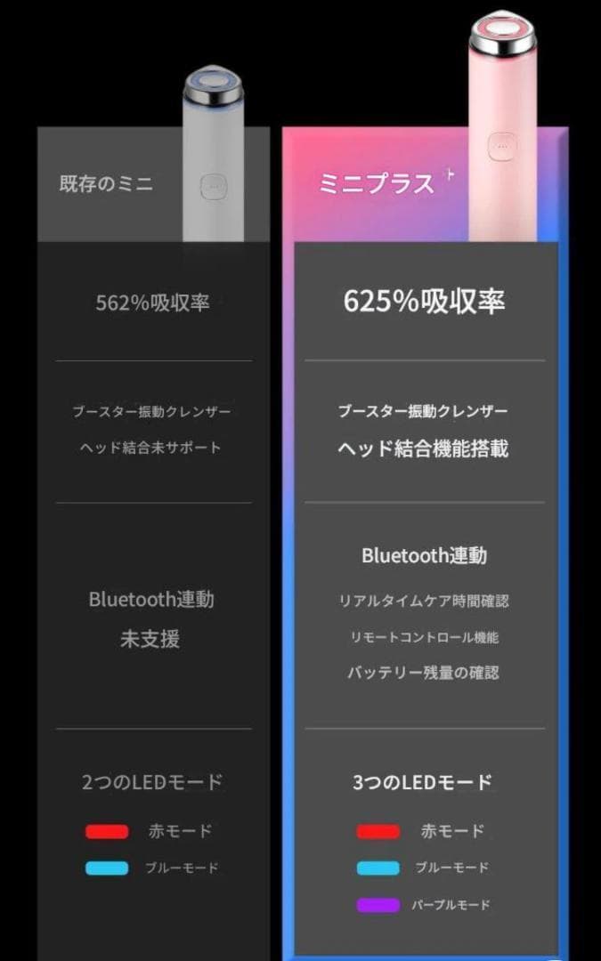 ピンクアンプル付ブースタープロミニプラス♡メディキューブマイメロ♡PDRN