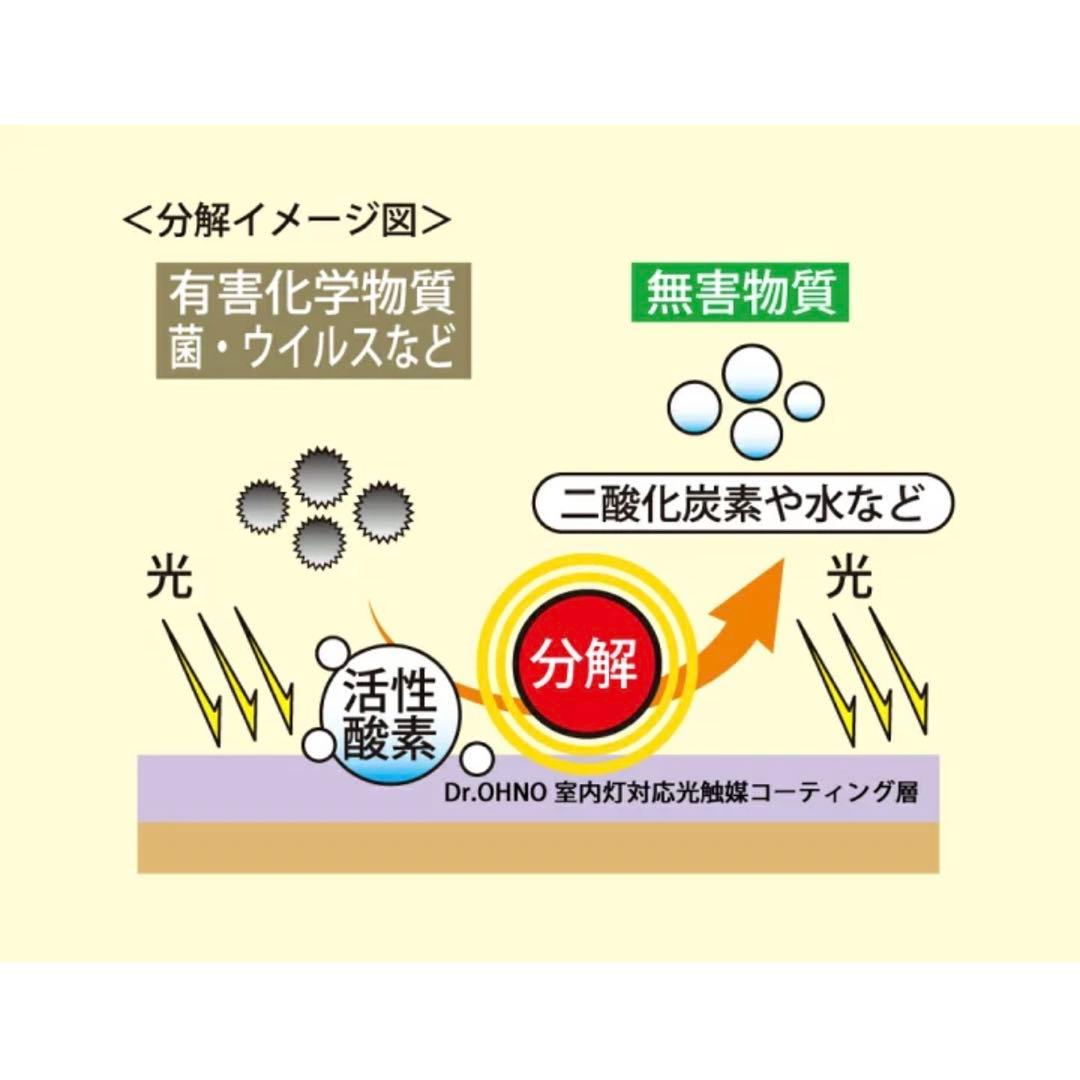 Dr.OHNN プレミアム 13本ウイルス菌カビを光で分解除去 除菌スプレー