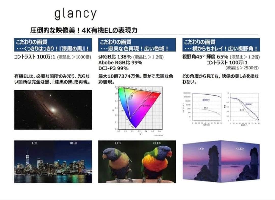 JOLED glancy EPS269Q01DA 4K有機EL27インチモニター