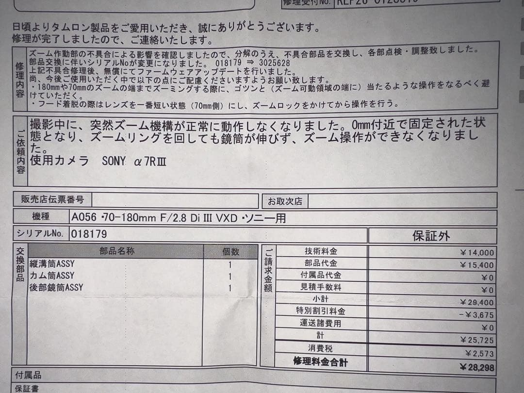 TAMRON 70-180mm F/2.8 Di III VXD (Eマウント)