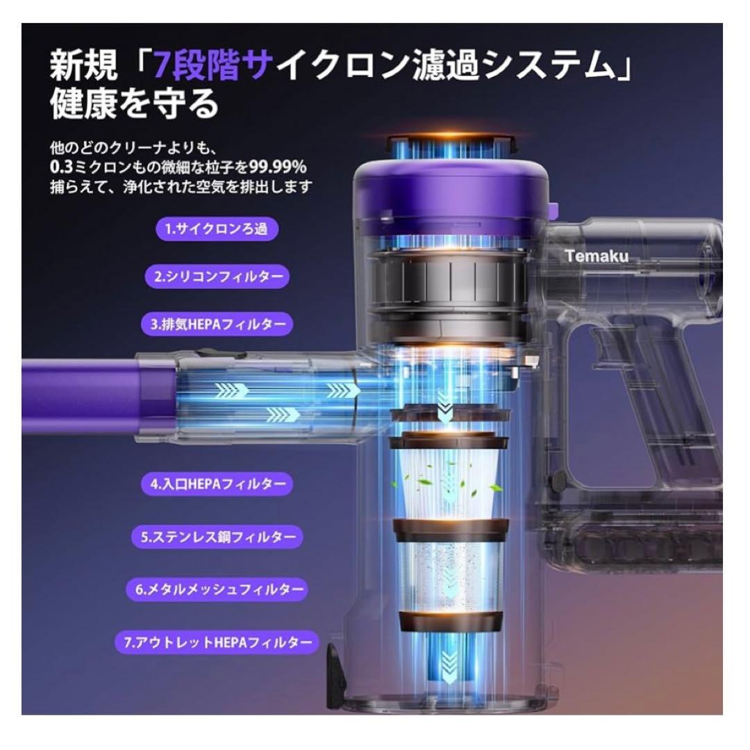 新品　コードレス掃除機 超強力吸引 最大65分連続稼働 自立式 ディスプレイ表示