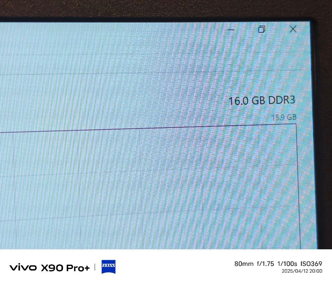 DELL LATITUDE E6540 高性能ノートPC