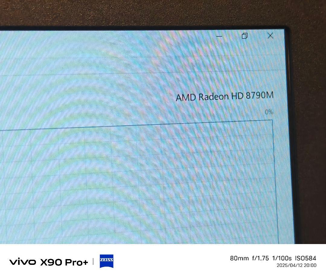 DELL LATITUDE E6540 高性能ノートPC