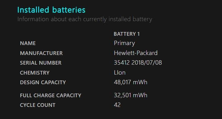 HP ProBook 650 G4 i7 8550U WIN11正式対応
