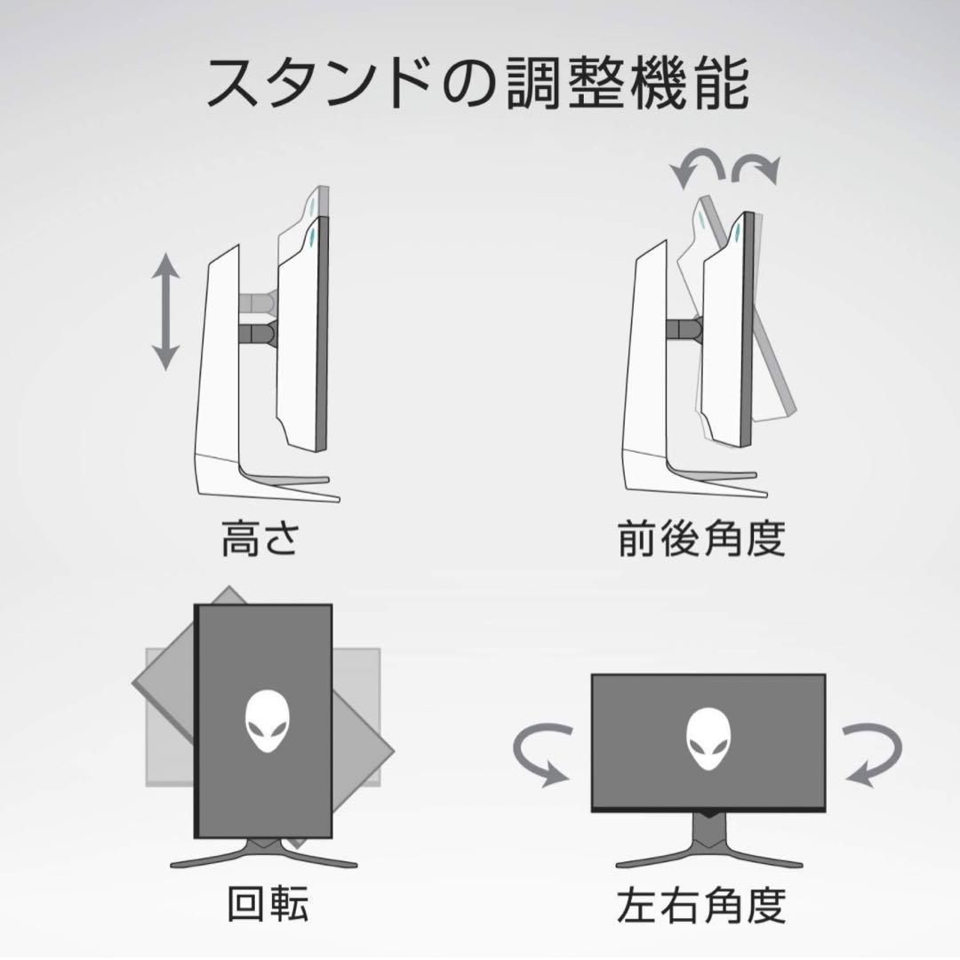 Dell ALIENWARE AW2720HF 27インチ 240Hz