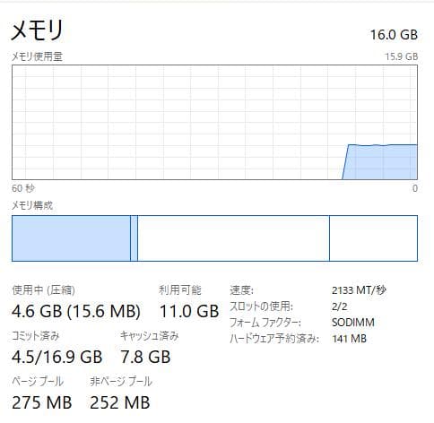 HP ProBook 450 G5、16GB、256GBSSD、500GBHDD