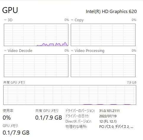 HP ProBook 450 G5、16GB、256GBSSD、500GBHDD