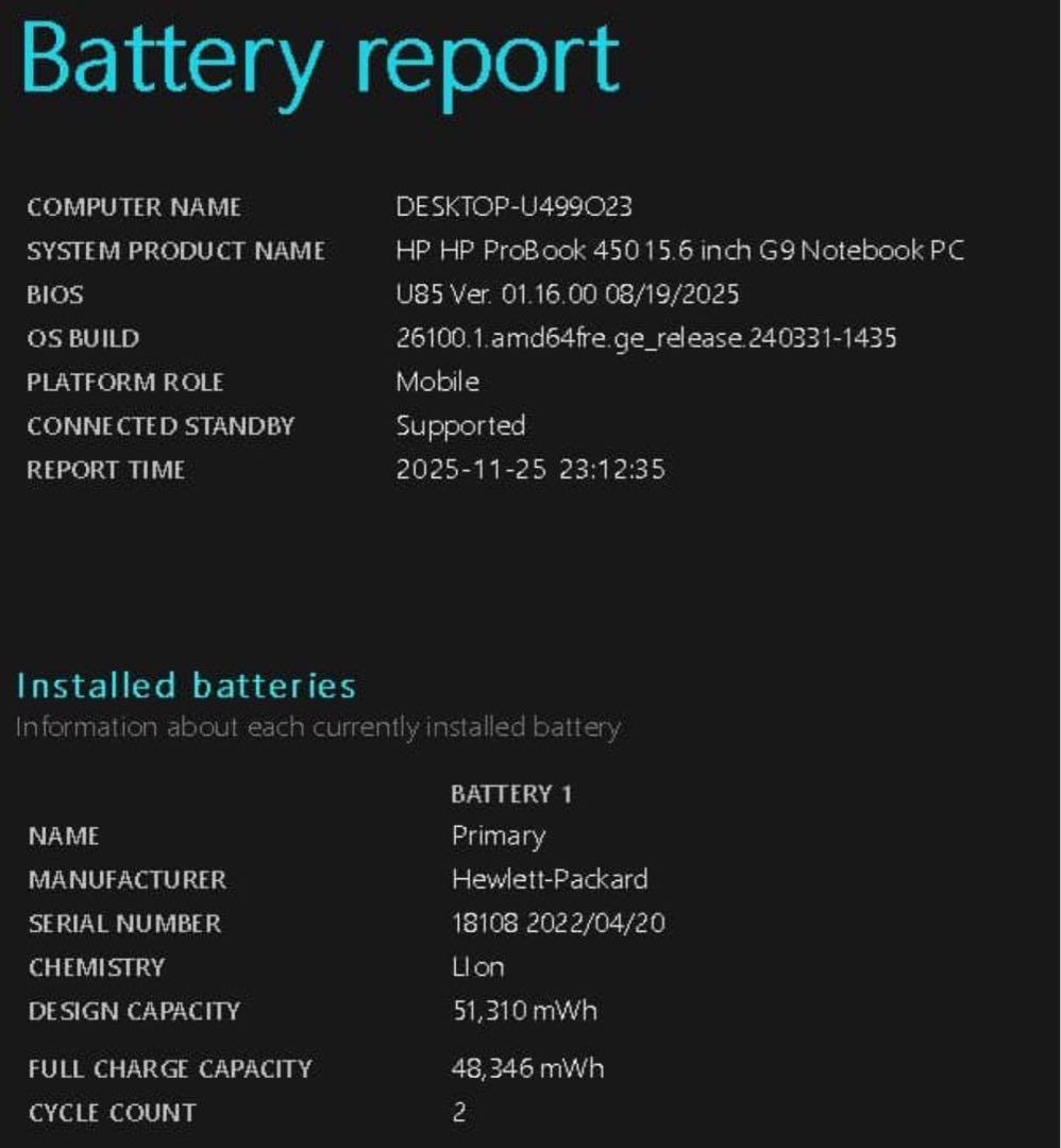 [美品]HP ProBook 450 G9 第12世代 Office