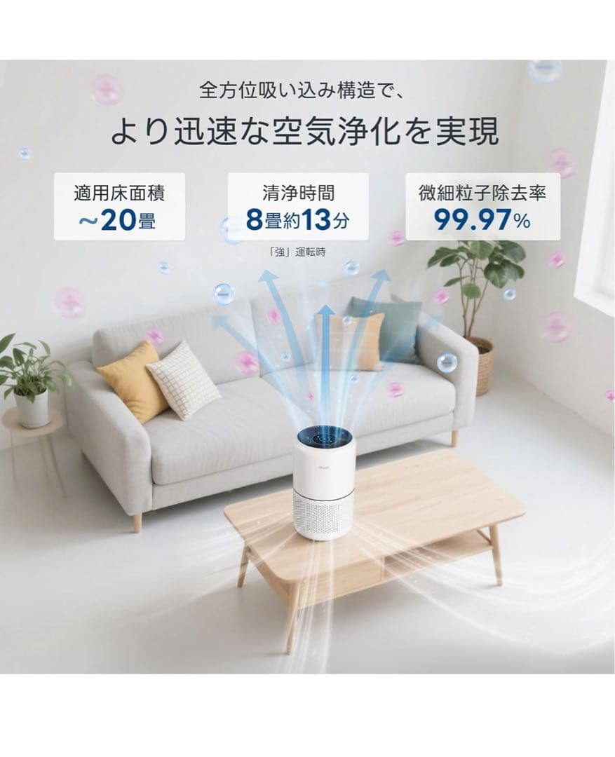 空気清浄機 進級プラズマ付きモデル Core300 Pro 花粉 脱臭