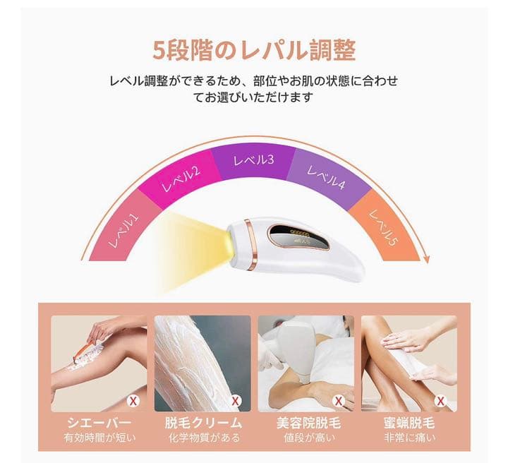 最終セール❗️【ツルツルの肌に❗️】脱毛器