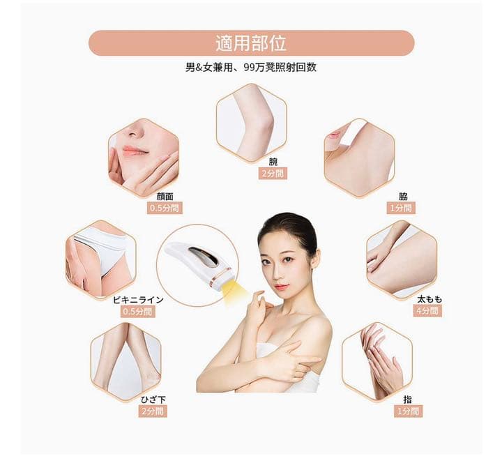 最終セール❗️【ツルツルの肌に❗️】脱毛器