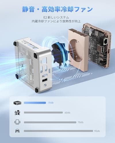 NiPoGi ミニpc Intel N150初登場 mini pc Windom