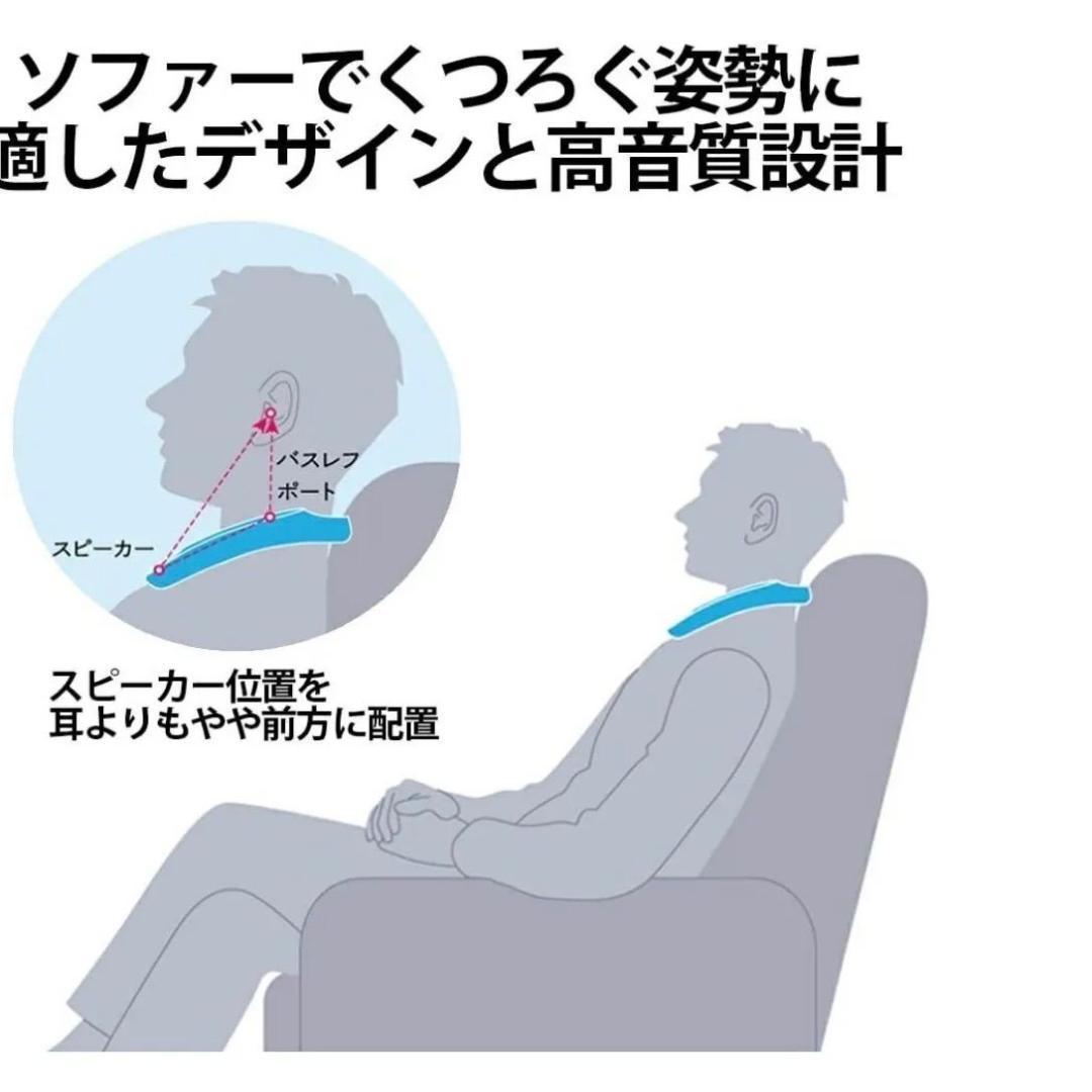SHARP サウンドパートナー AN-SX7A　ネックスピーカー