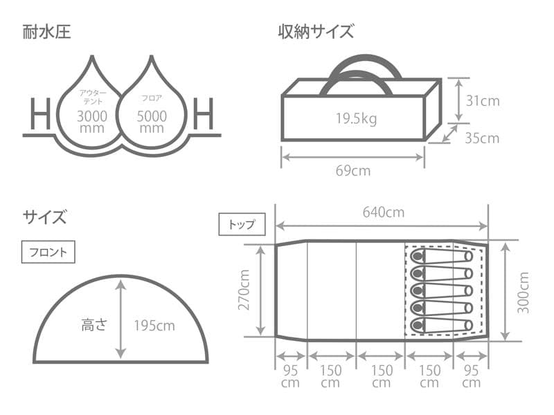 DOD　カマボコテント3M　T5-689-TN　おまけキャノピーポール付き