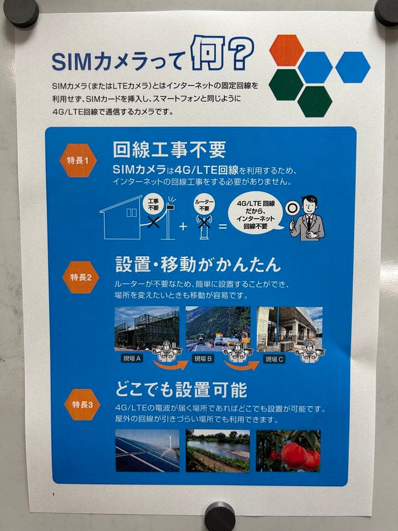 ソリッドカメラ　SIMカメラ　SolLa SLL−01TE