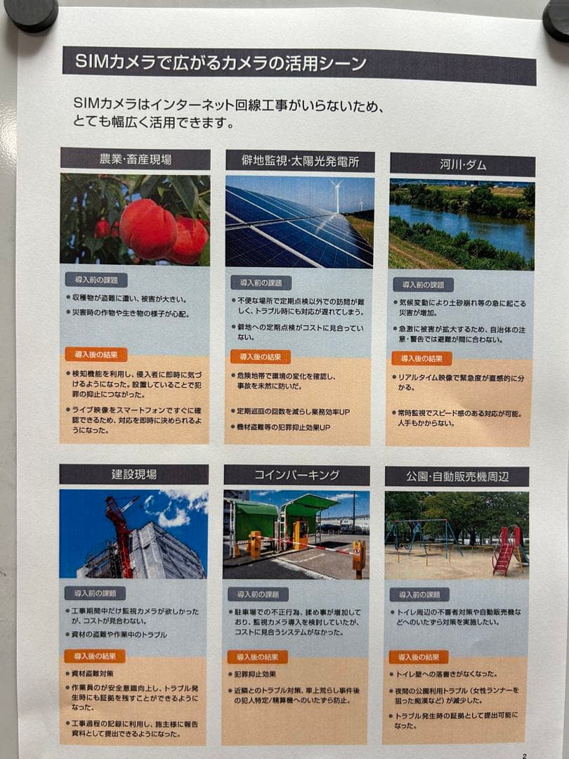 ソリッドカメラ　SIMカメラ　SolLa SLL−01TE