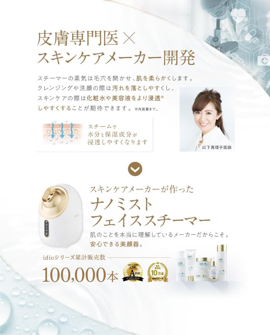 保湿 美容 濃密ナノミスト フェイススチーマー スチーマー 温冷