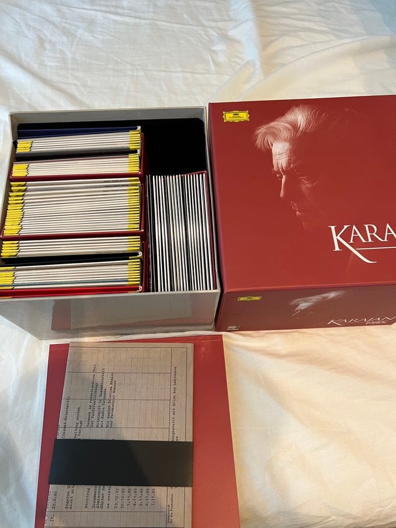 KARAJAN 1980s 現在廃盤