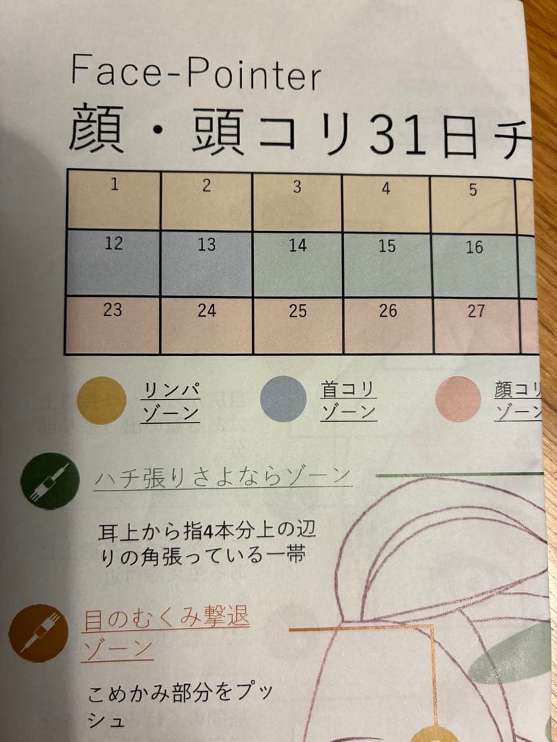 【正規品】COREFIT FACE POINTER 2