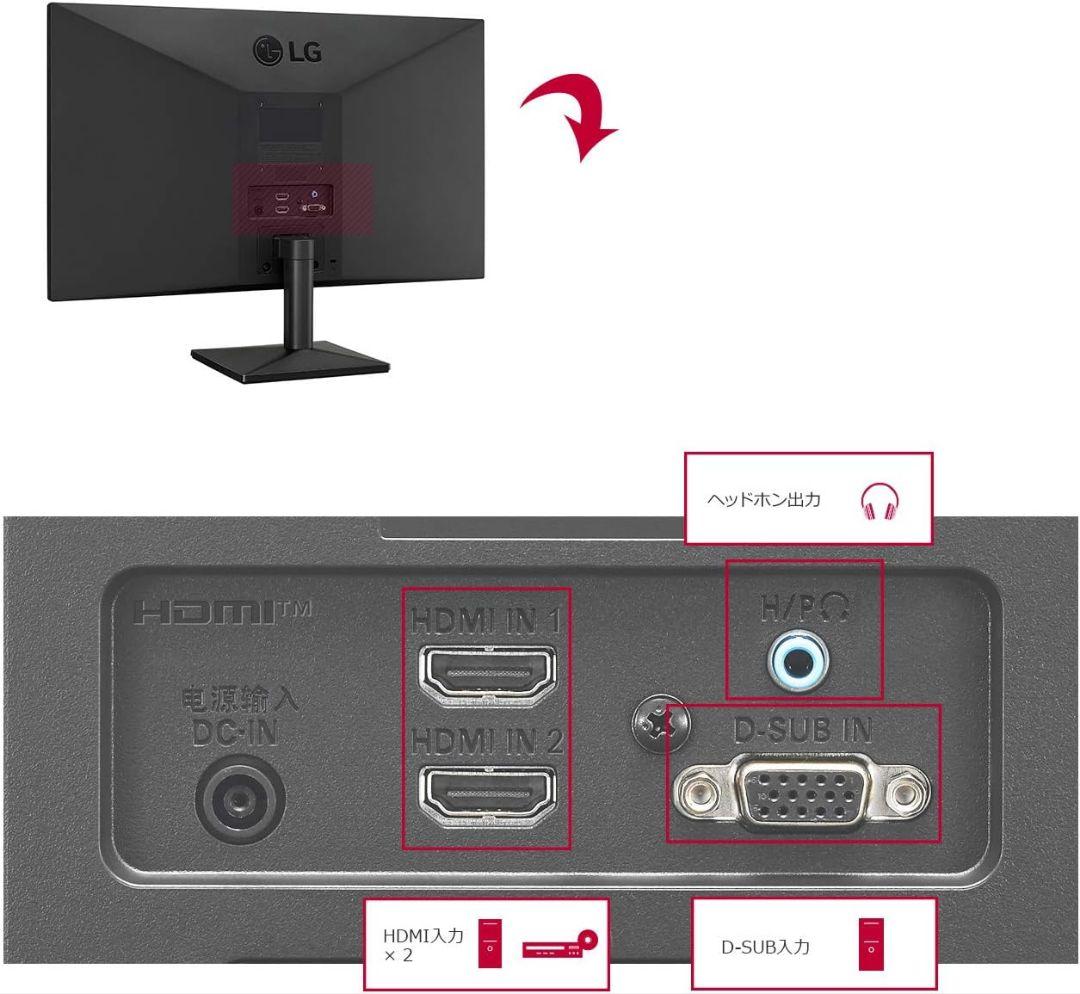 LG 22MN430M-B　 21.5インチ　フルHD（1920×1080）