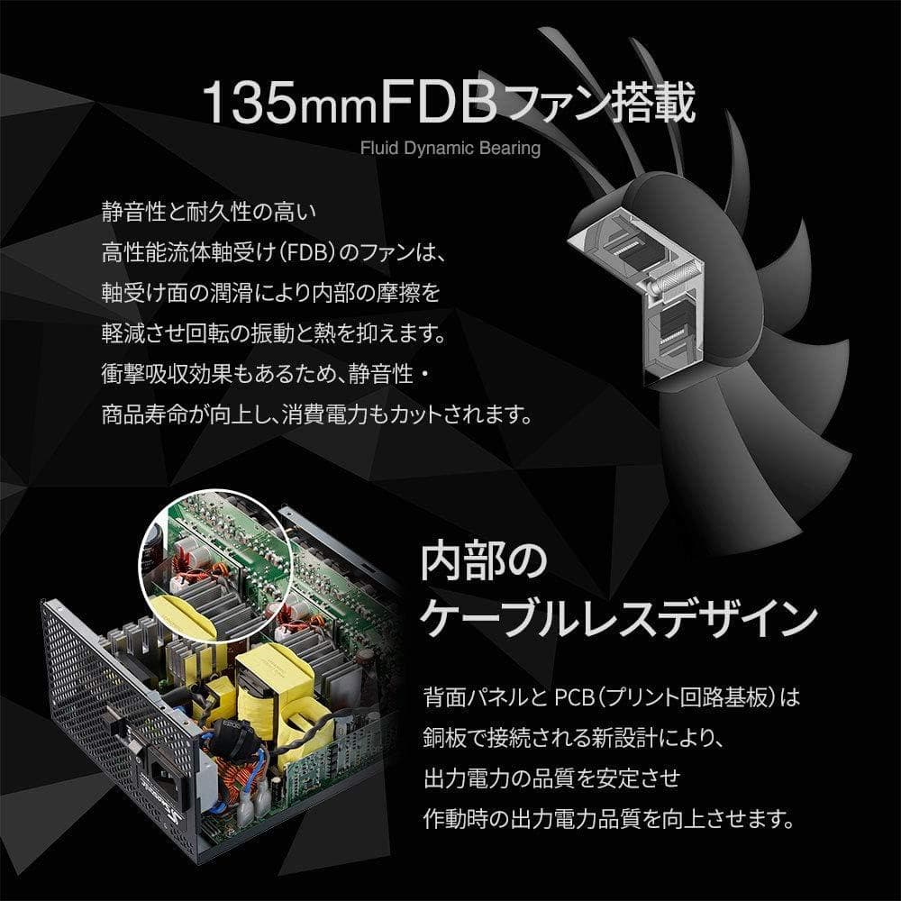 電源ユニット SEASONIC PRIME-PX-1000S Platinum 80PLUS