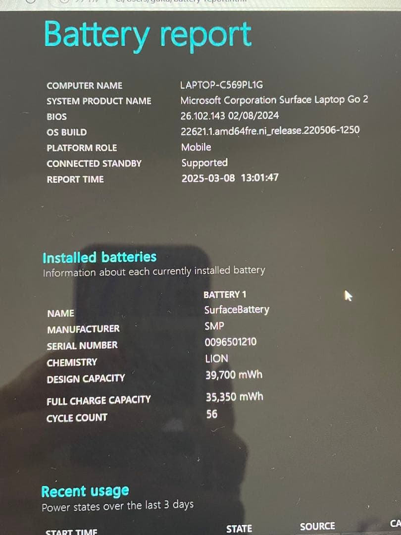 Microsoft Surface Laptop go2(セージ)