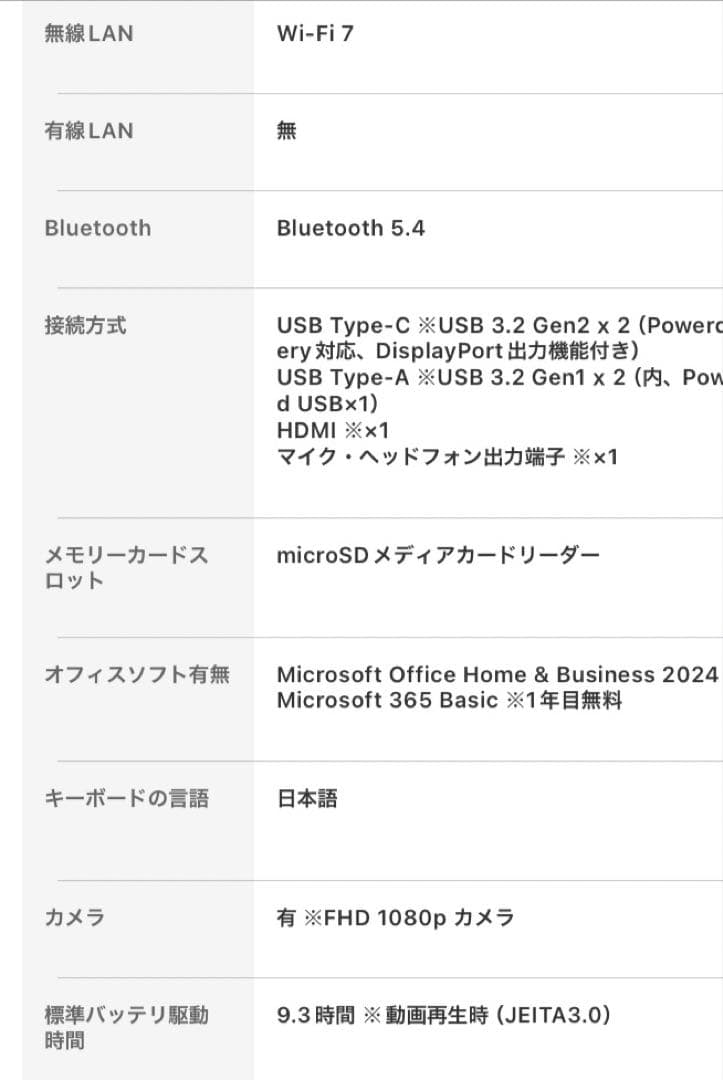 s*o様 【未開封】IdeaPad Slim 5 Gen10/32GB/512G