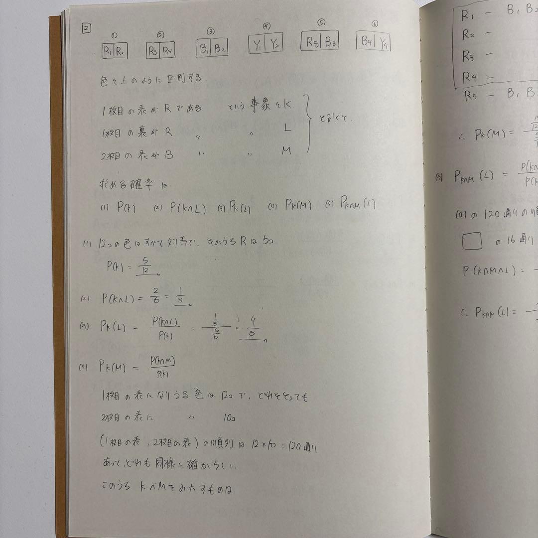 数学の真髄 基本原理探求編