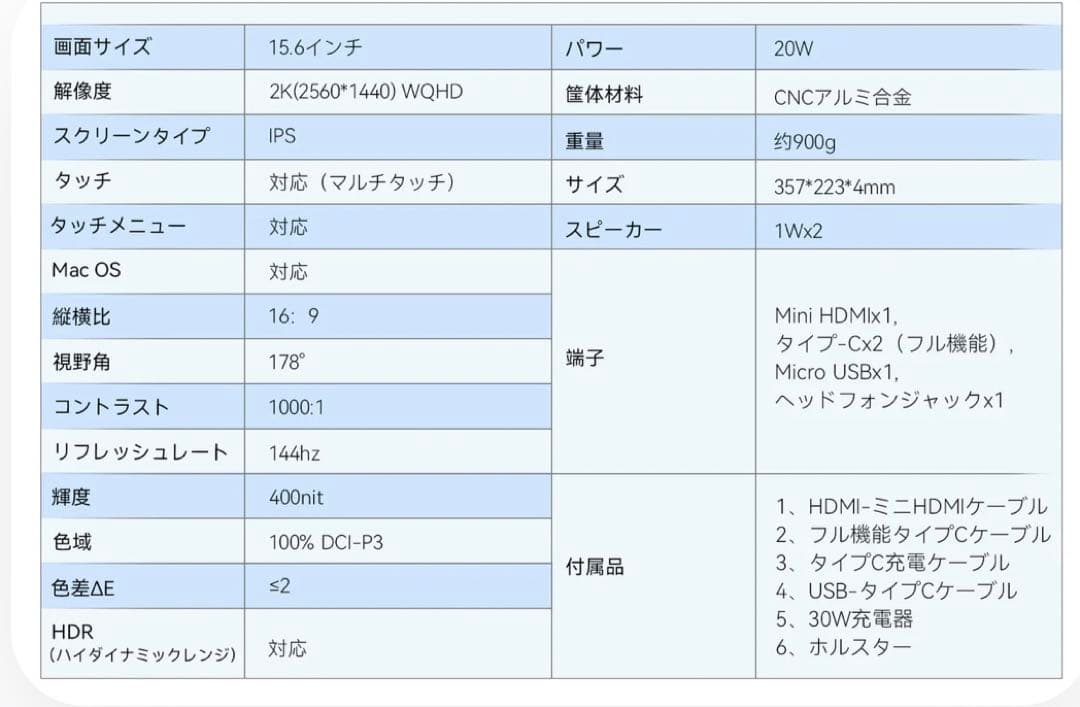 【美品】MINISFORUM 15.6インチ モバイルモニター MSSA156