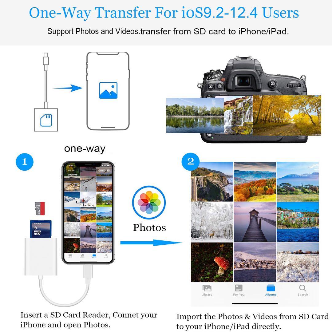 SD TFカード カメラリーダー デジタルカメラ SDカードリーダー