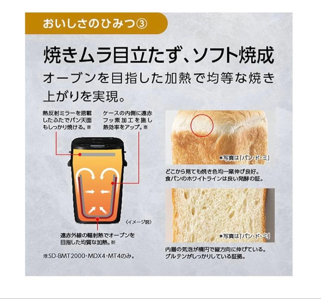 スマイル堂　2025年製 パナソニック ホームベーカリー SD-MT4