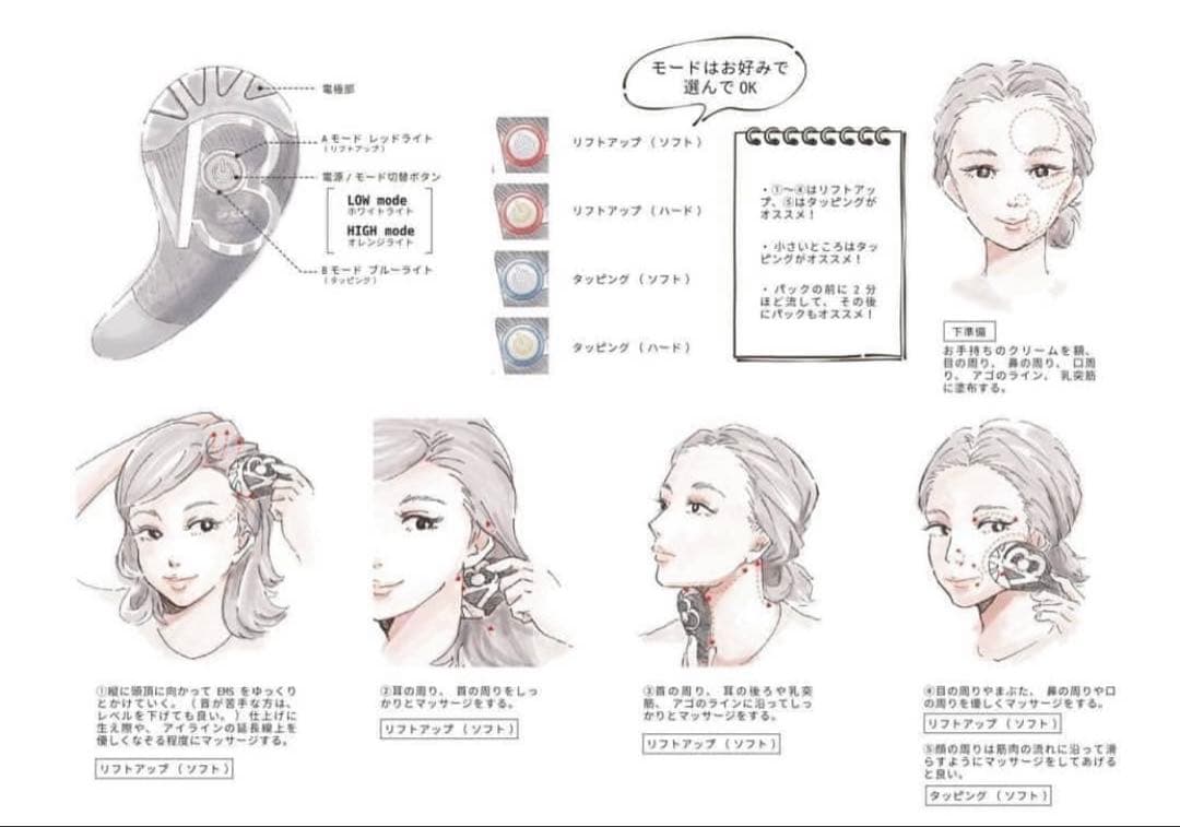 【新品未使用品】V3カッサ 美顔器 SPICARE 美顔器