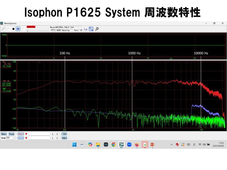 西独Isophon レア ビンテージ大型フルレンジP1625 システム ペア