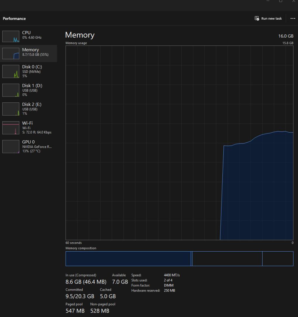 メモリー Kingston FURY Beast DDR5 16GB (2x8GB)